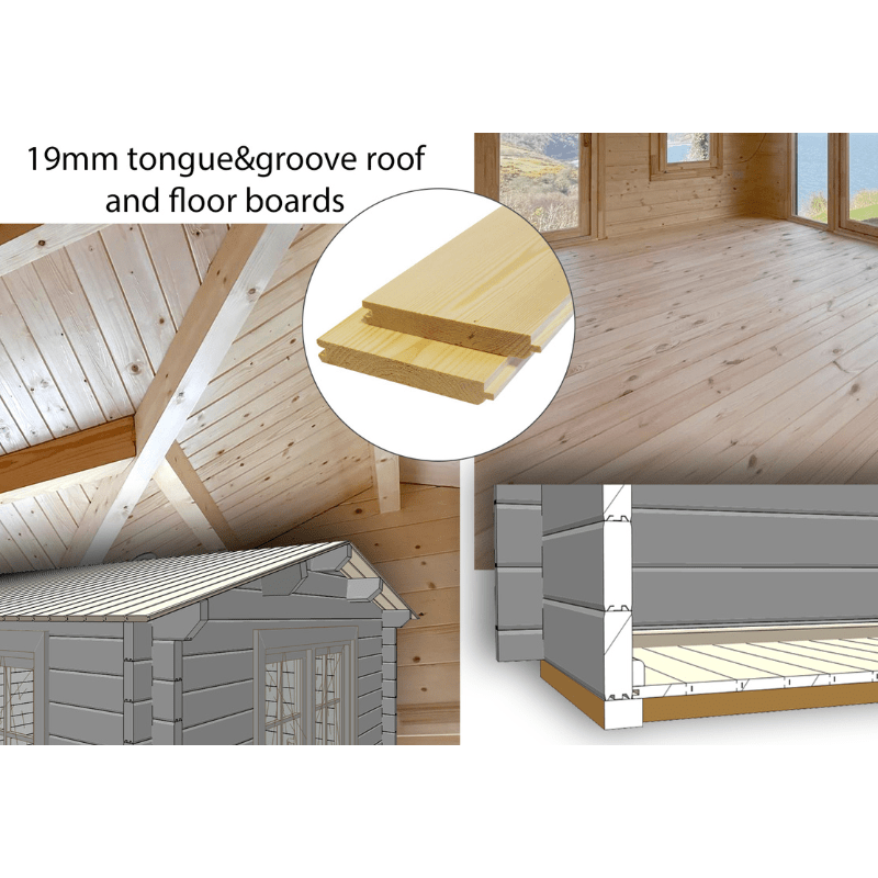 Shire Garage 12 x 18 Apex Log Cabin 44mm