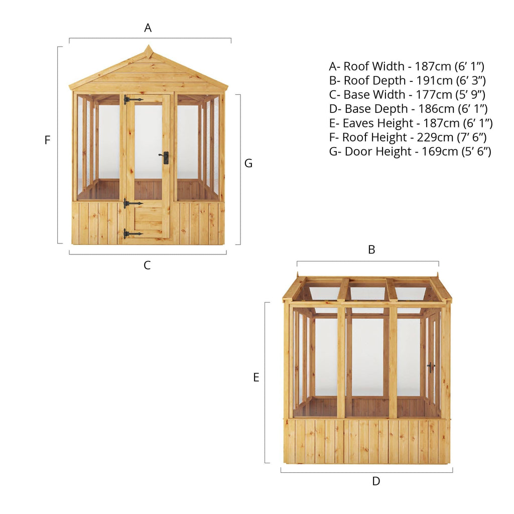 Mercia 6 x 6 Premium Woodsman Apex Styrene Greenhouse